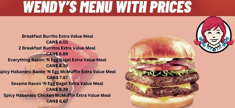 Wendy's Canadian menu